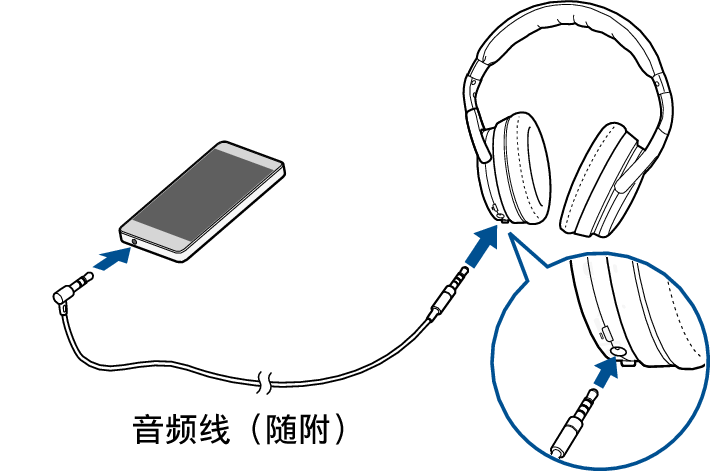 Conne Audio Cable GC30